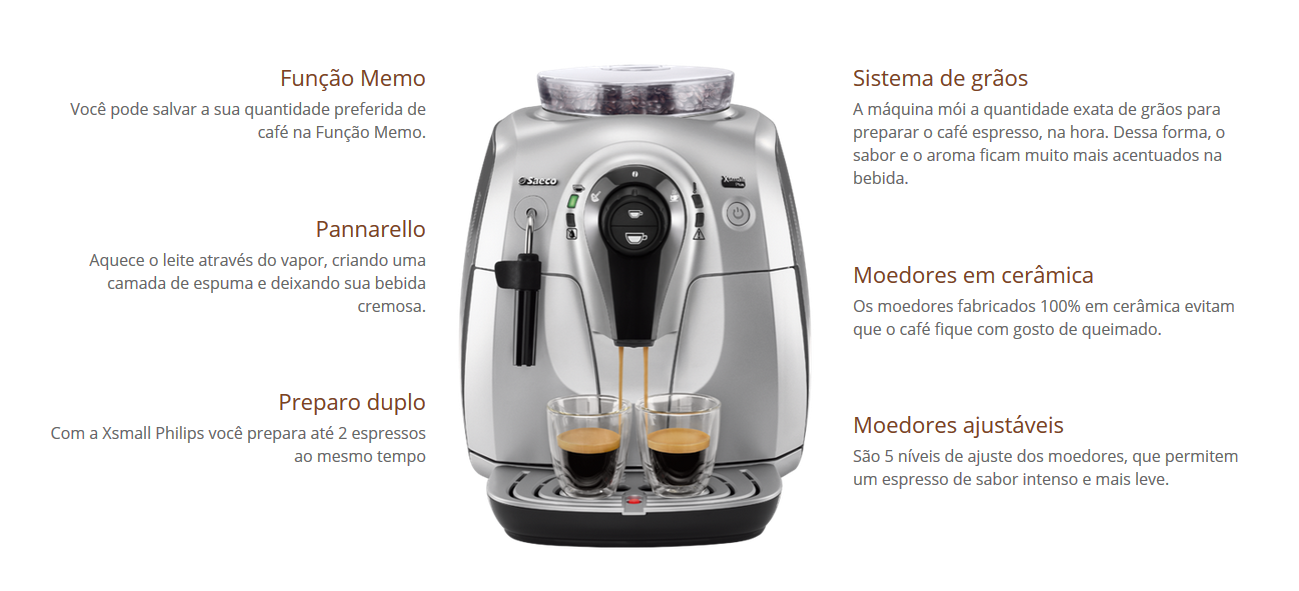 http://saeco.cafexpresso.com.br/wp-content/uploads/2015/06/saeco4..png